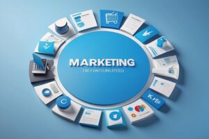 What is Marketing? 