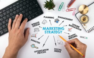 The Role of Marketing in Business