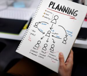 What is a marketing plan and how to create one