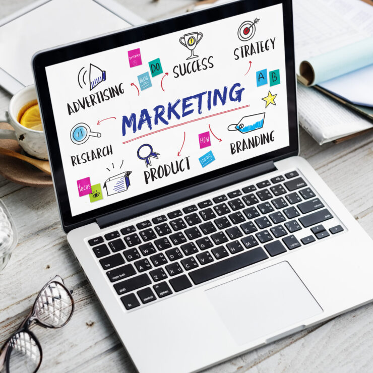 A marketing plan’s importance