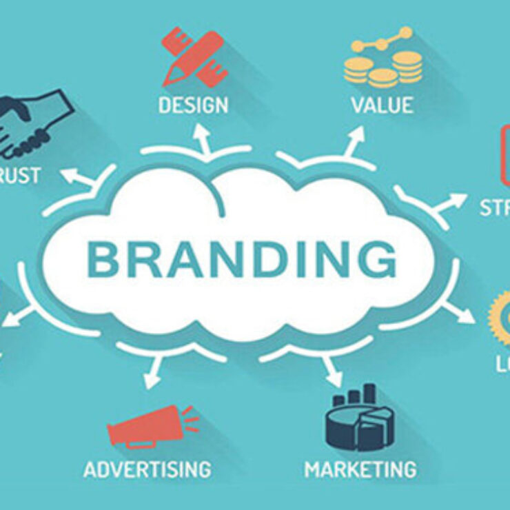 How to develop a branding strategy?