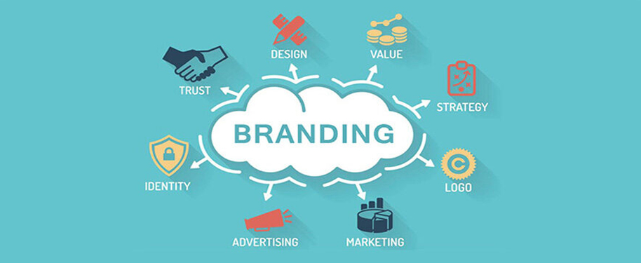 How to develop a branding strategy?