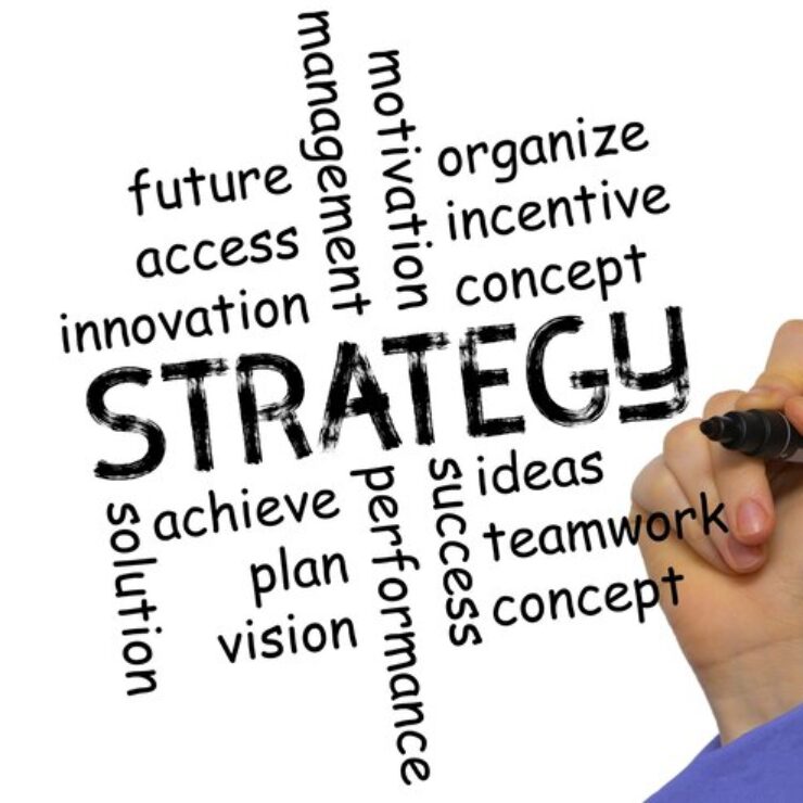 How to Create a Comprehensive Marketing Strategy in 2025